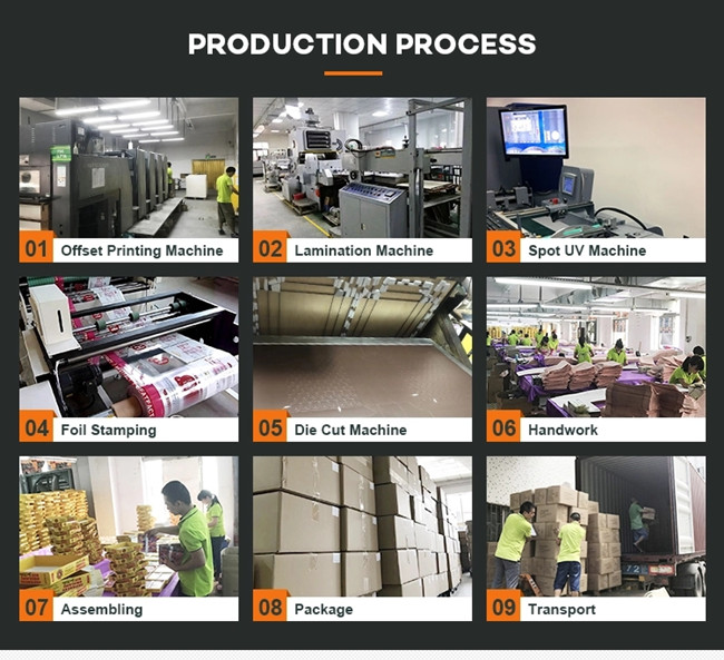 Lianyi International industrial and trading co.,Ltd Tham quan nhà máy